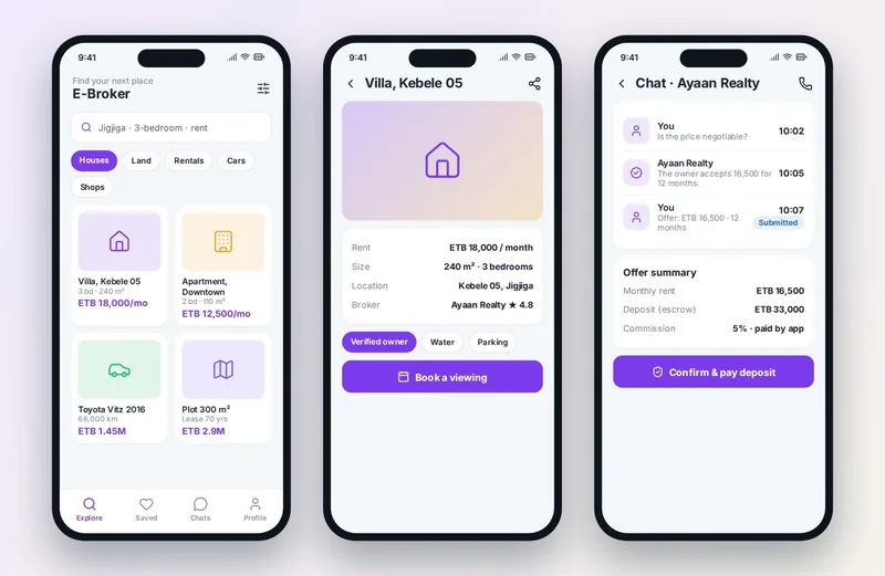 Customer app — E-Broker Application. Sample screen with illustrative data.