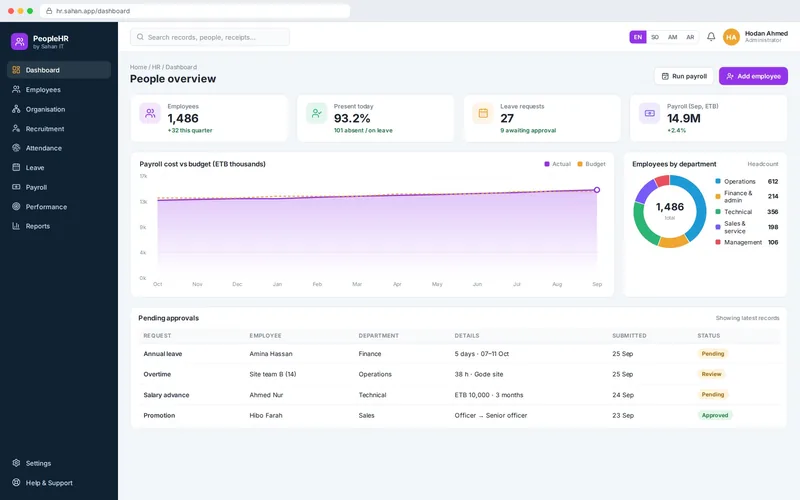 People overview — HR & Payroll System. Sample screen with illustrative data.