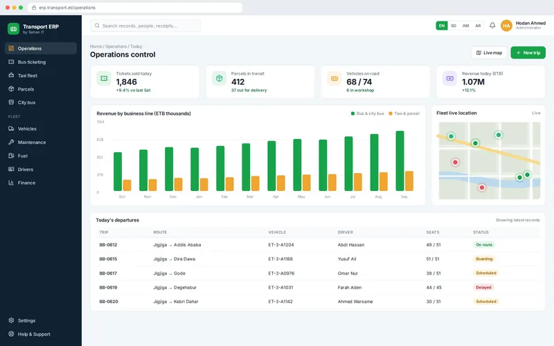 Operations control — Transport ERP System. Sample screen with illustrative data.